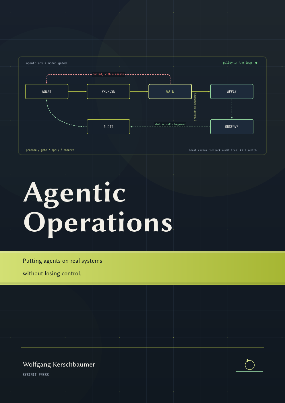 Book cover: Agentic Operations