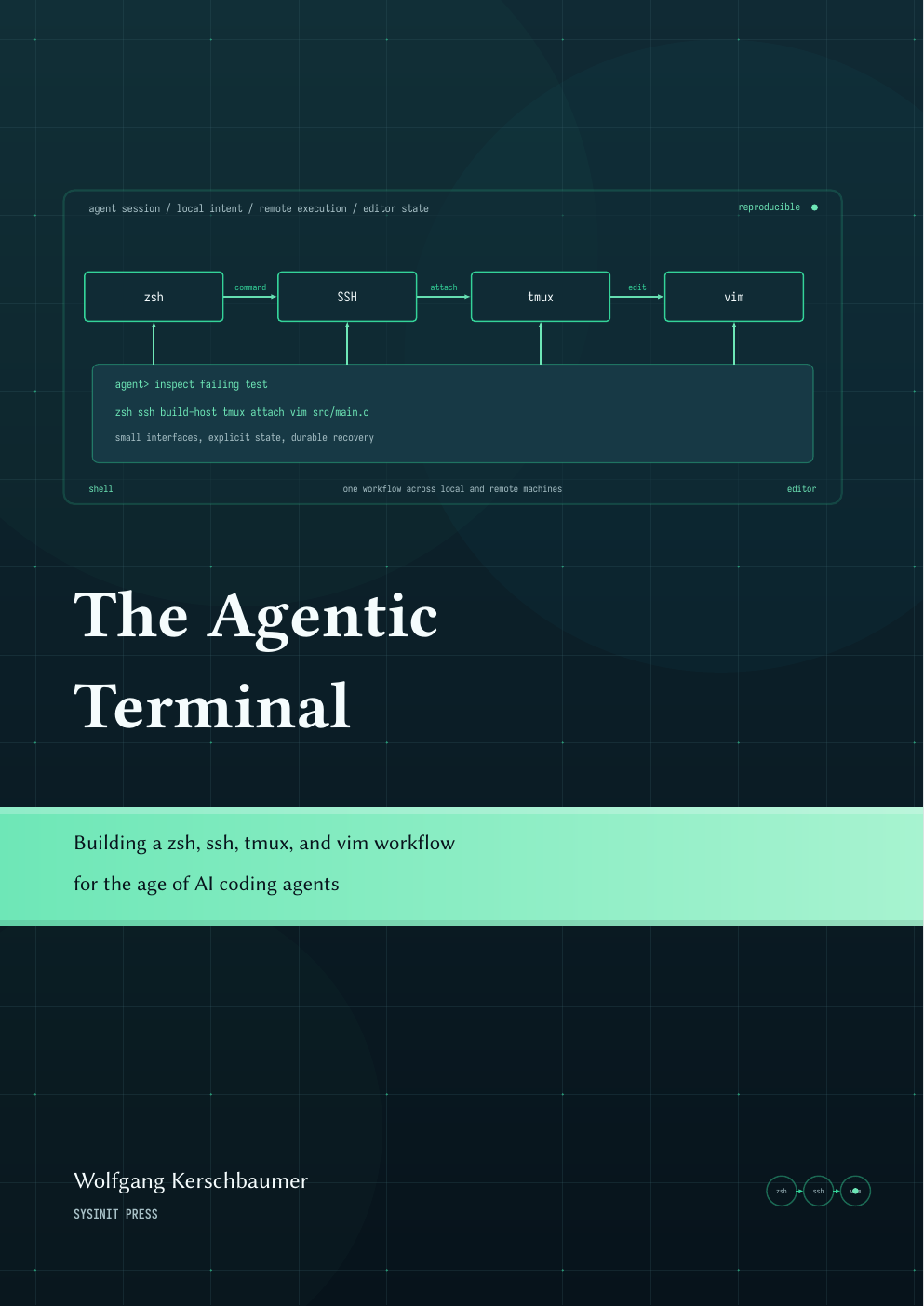 Buchcover: The Agentic Terminal