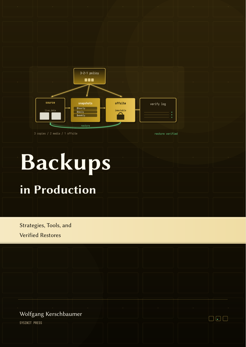 Buchcover: Backups in Production