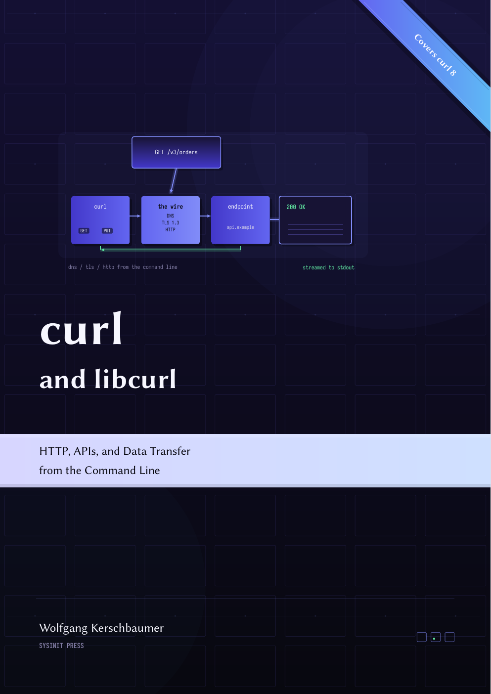 Buchcover: curl and libcurl