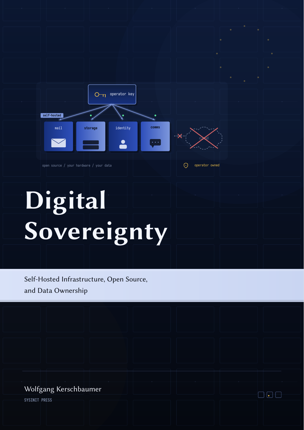 Buchcover: Digital Sovereignty