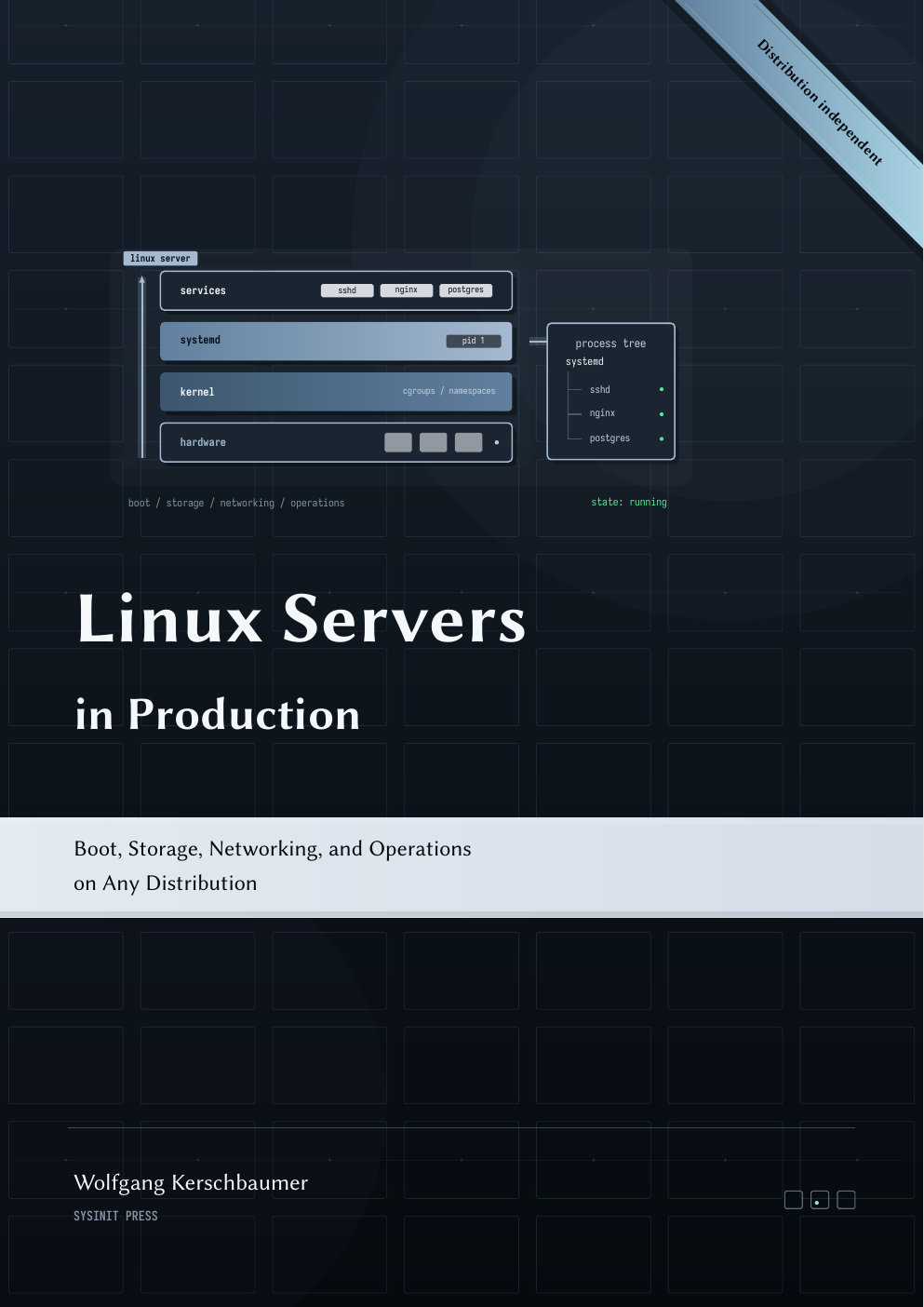 Buchcover: Linux Servers in Production