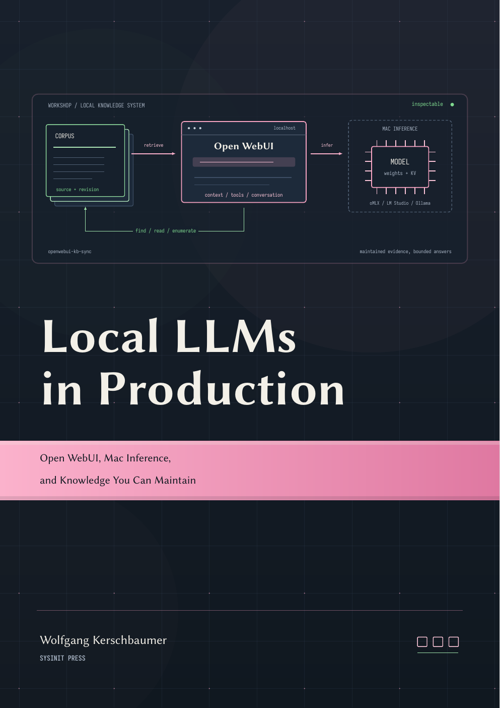 Buchcover: Local LLMs in Production