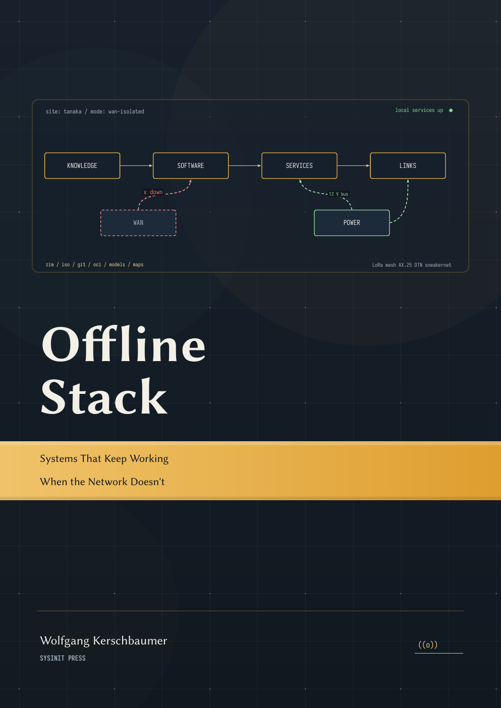 Buchcover: Offline Stack