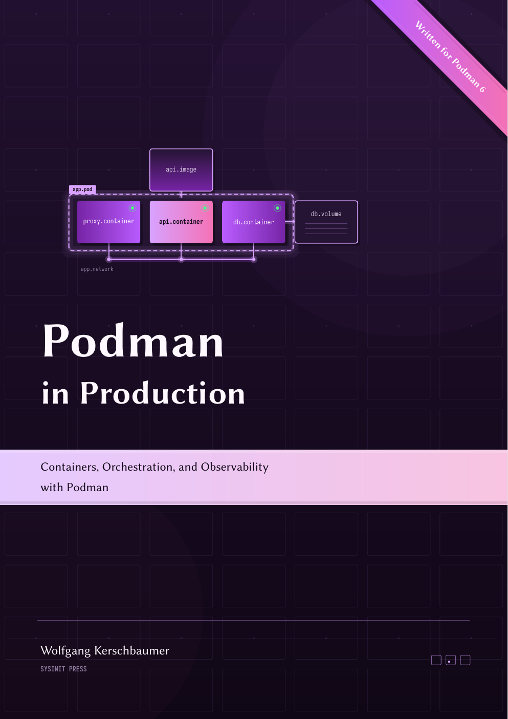 Buchcover: Podman in Production