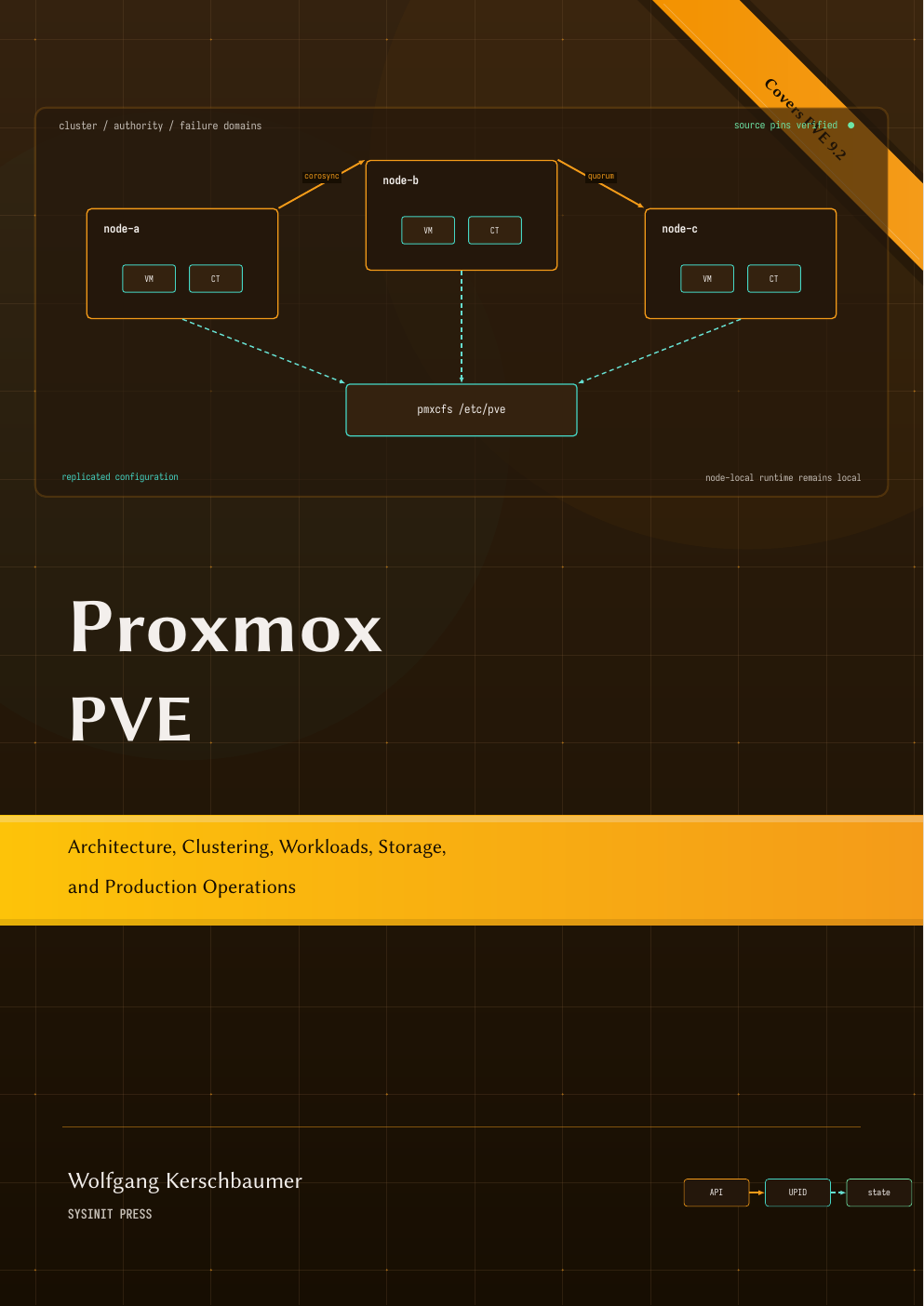 Buchcover: The Proxmox Book