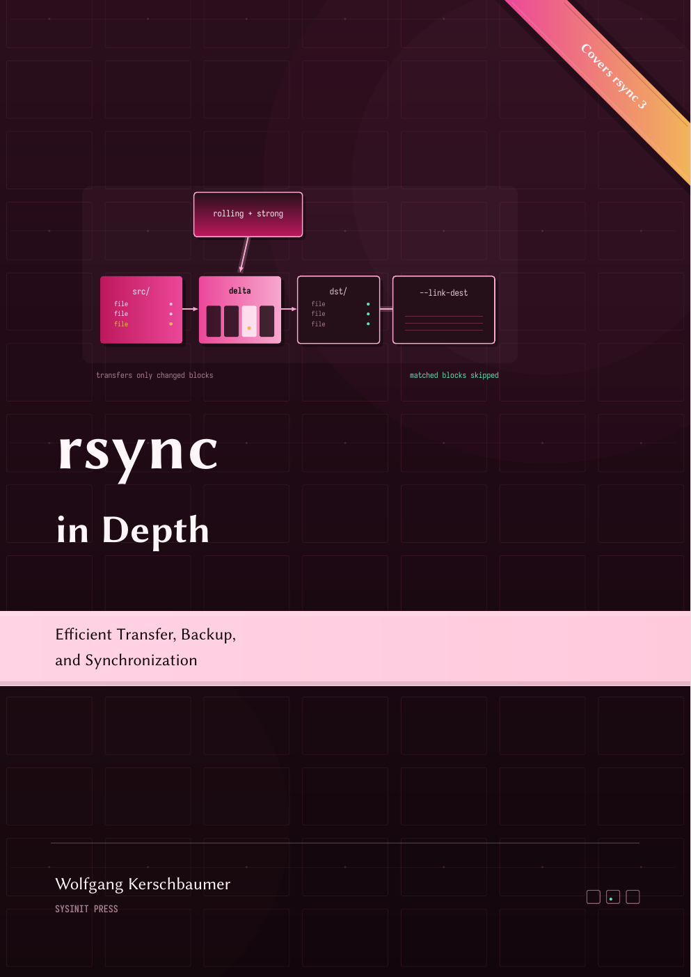 Buchcover: rsync in Depth