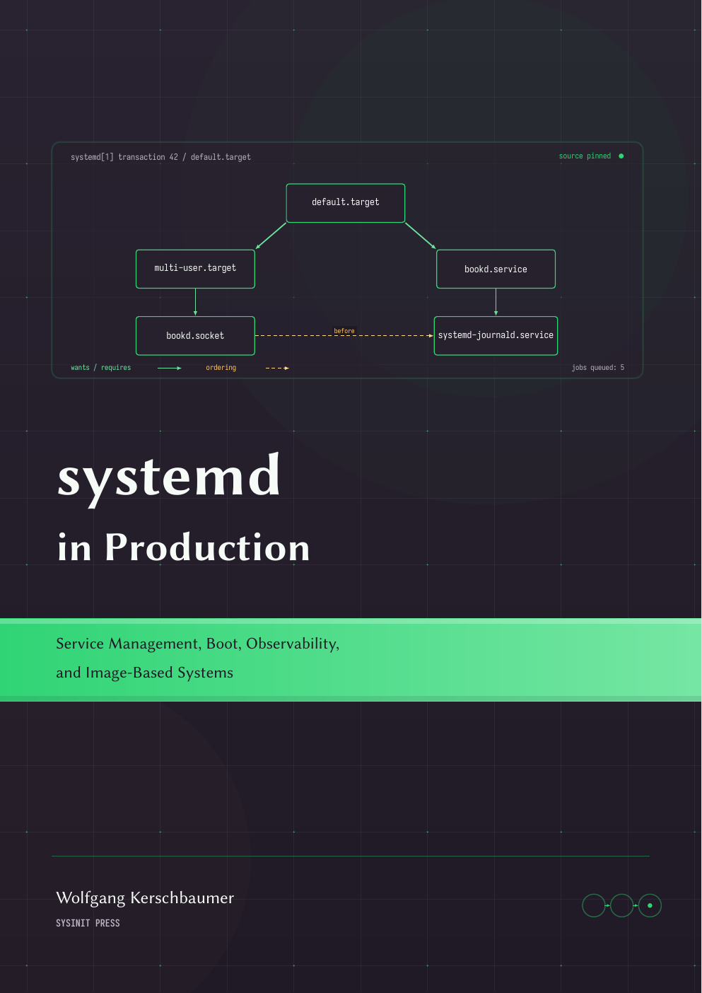 Buchcover: systemd in Production