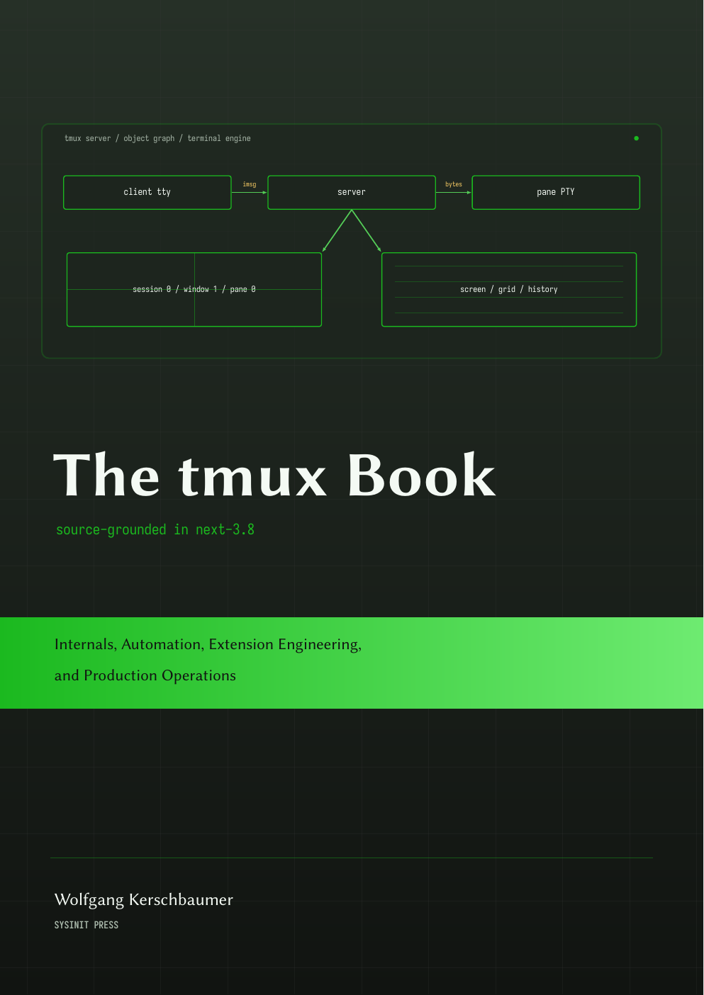 Buchcover: The tmux Book