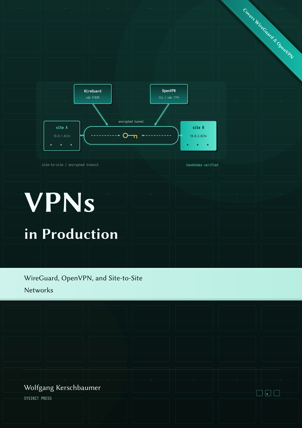 Buchcover: VPNs in Production