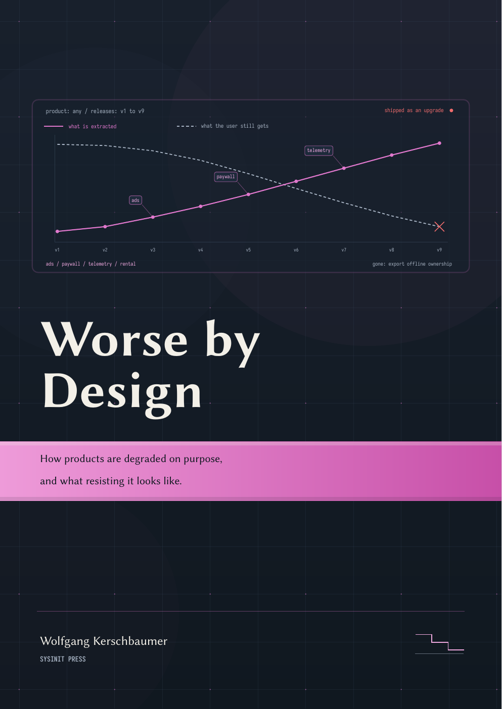 Book cover: Worse by Design