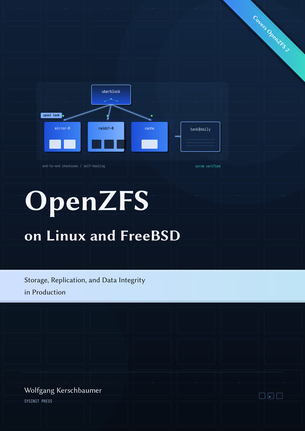 Buchcover: OpenZFS on Linux and FreeBSD