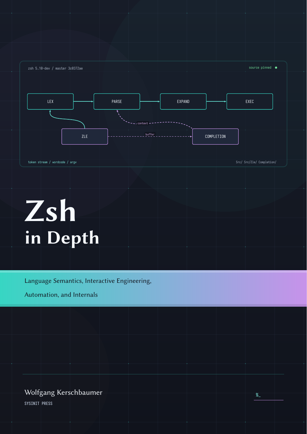 Buchcover: Zsh in Depth